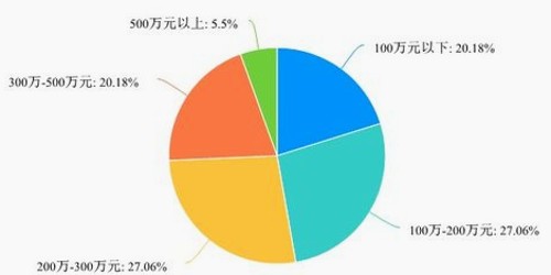 娱乐圈吃瓜配音达人崛起，声音背后的欢乐与挑战